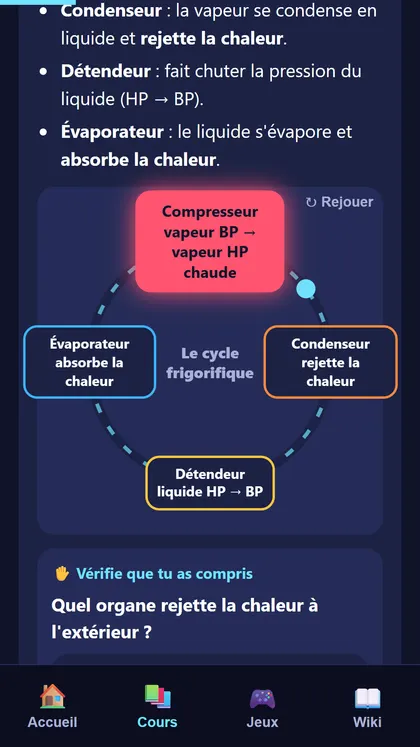 Capture d'écran 3 de Froid & Clim Pro